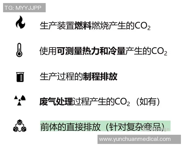 欧盟推出碳边境调节机制,为气候变化问题拨款300亿欧元 欧盟推出碳边境调节机制,为气候变化问题拨款300亿欧元