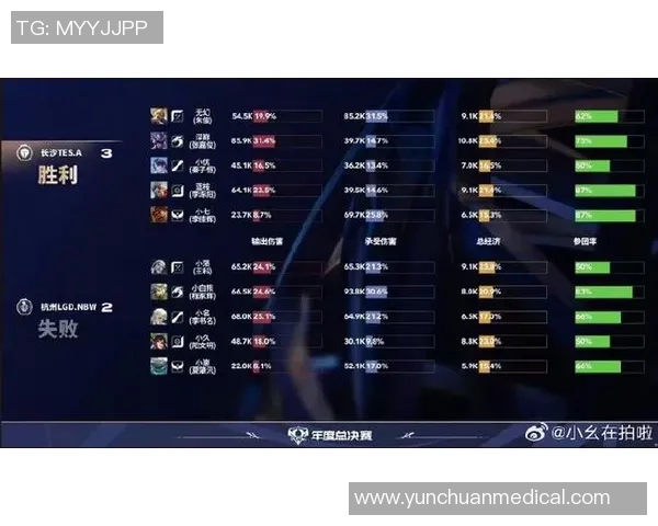 王者荣耀最新战队排名揭晓TES稳居榜首引发热议